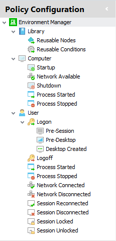 Default Navigation Tree